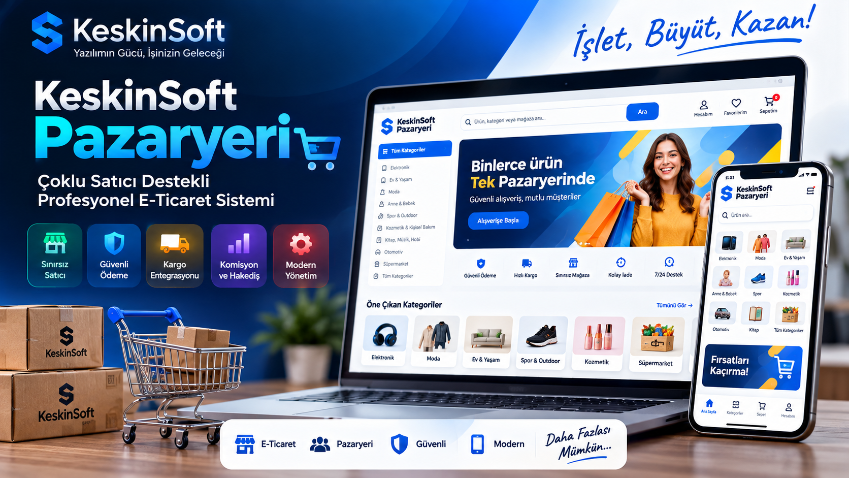 KeskinSoft Pazaryeri – Profesyonel Multi Vendor E-Ticaret ve Satıcı Yönetim Sistemi