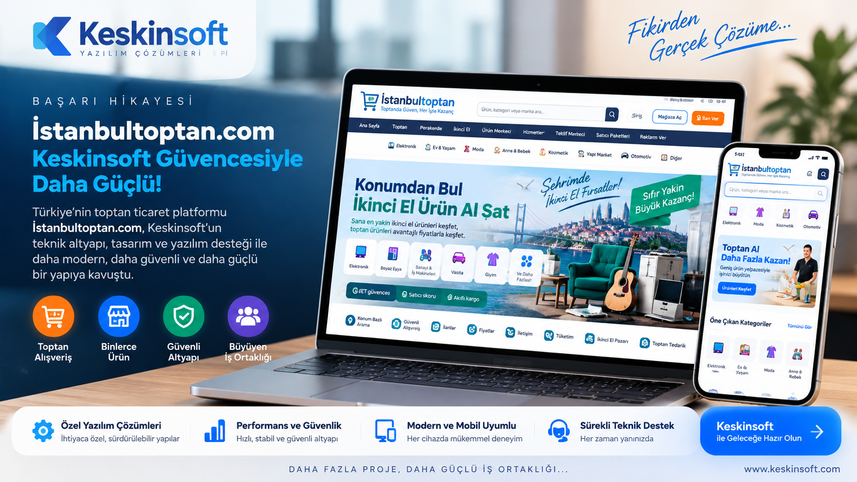 İstanbul Toptan – B2B,C2C Perakende ve İkinci El Pazaryeri Platformu