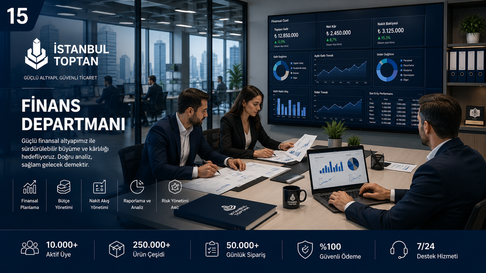 İstanbul Toptan – B2B,C2C Perakende ve İkinci El Pazaryeri Platformu - 2